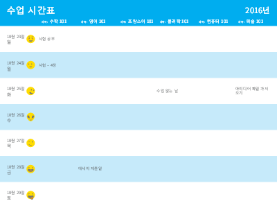 수업 시간표(과목별) 수업 시간표(과목별)